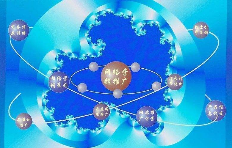 峪泉镇新媒体运营企业需要掌握的网络推广技巧有哪些